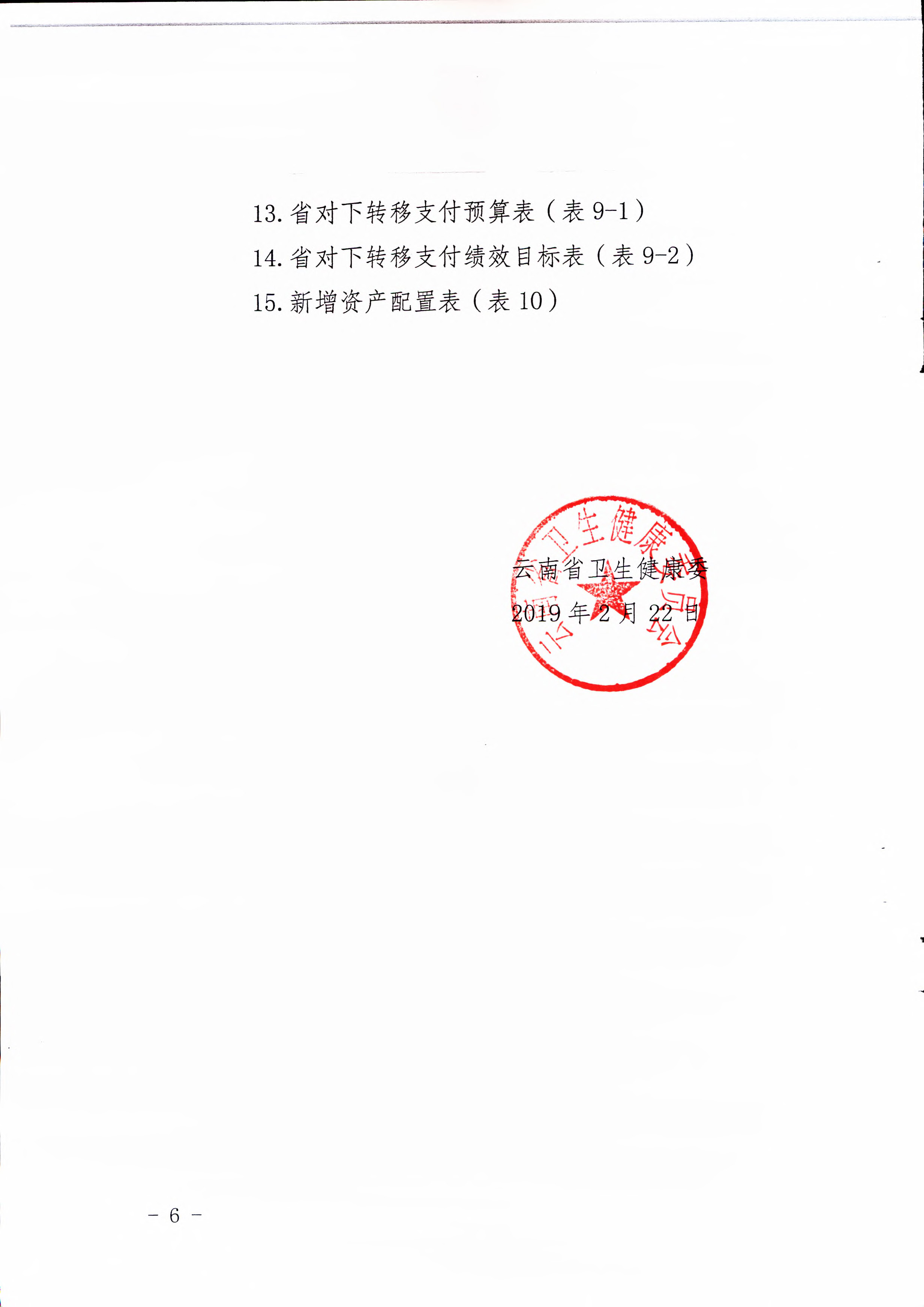 《云南省卫生健康委关于开云体育网站下载网址
2019年部门预算的批复》（云卫规财发【2019】1-10号_页面_06